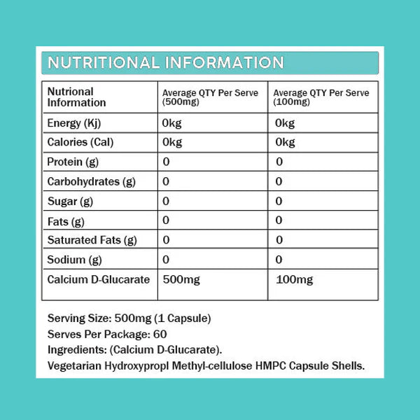CALCIUM D- GLUCORATE BY PRIMABOLICS