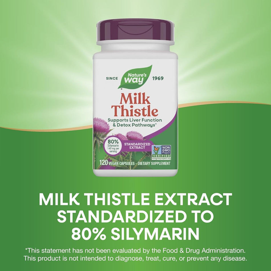 Milk Thistle